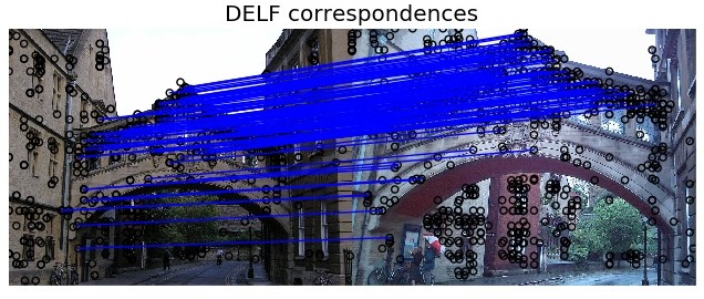 MatchedImagesExample